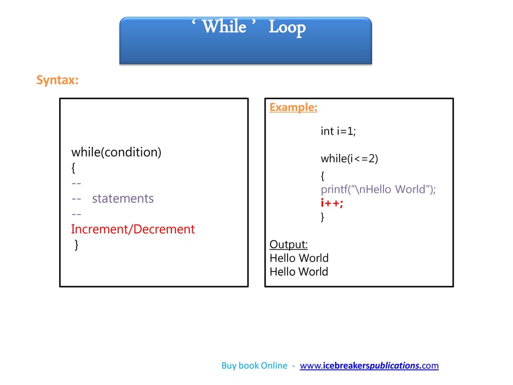 ‘ While ’ Loop Syntax: while(condition) { statements