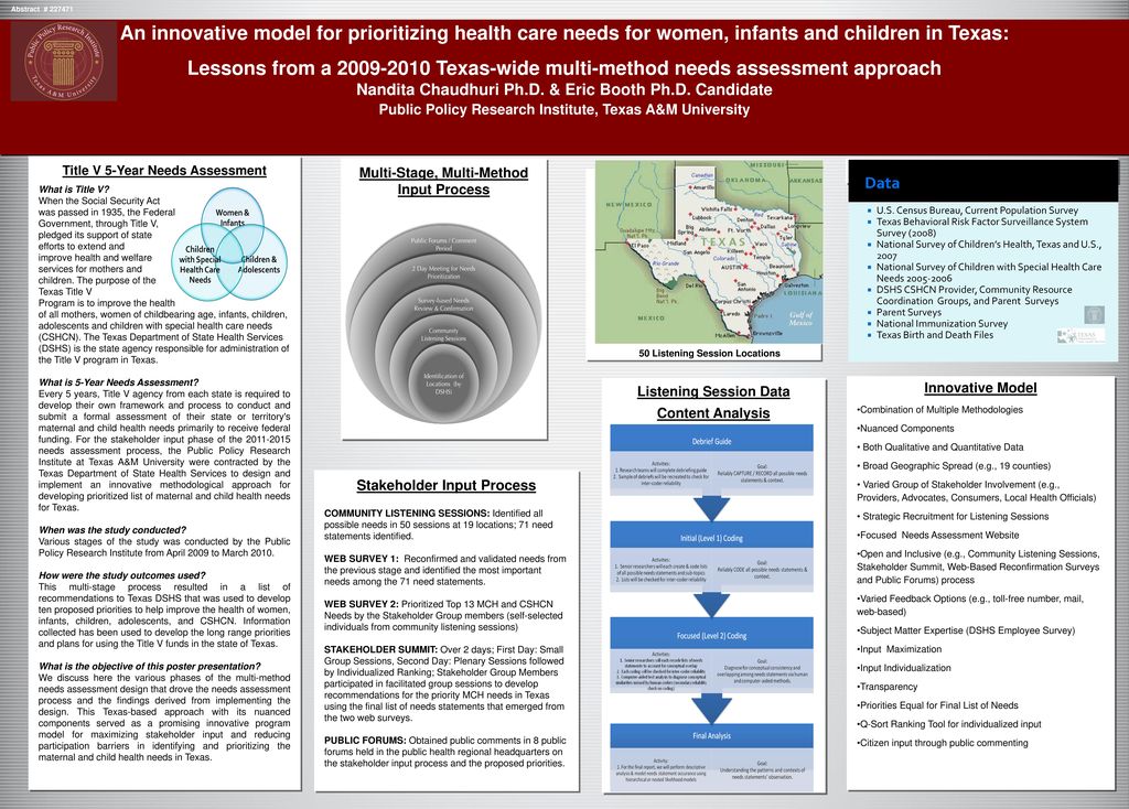 Abstract An Innovative Model For Prioritizing Health Care Needs