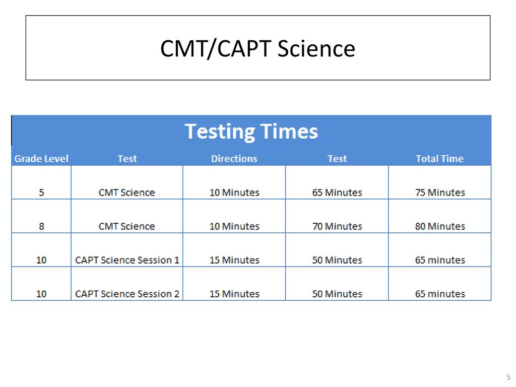 CMT/CAPT Science