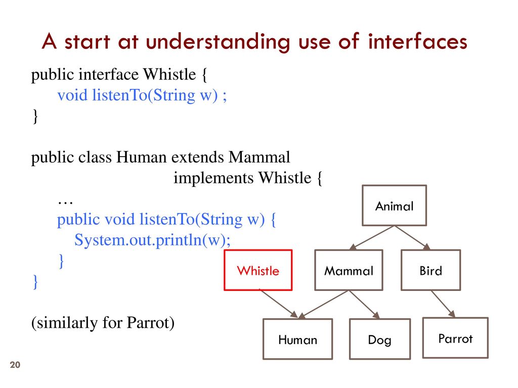 A start at understanding use of interfaces