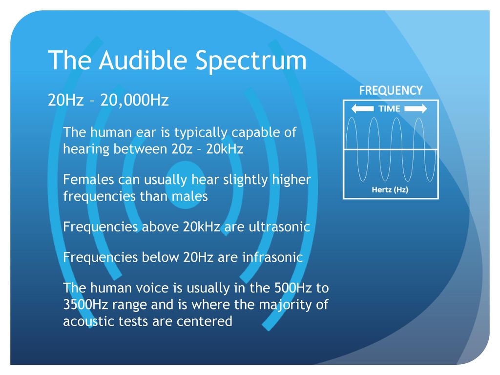 Fundamental Acoustics - Ppt Download