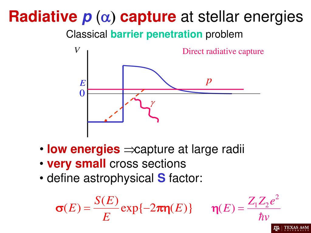 Some Current Topics In Nuclear Astrophysics Ppt Download