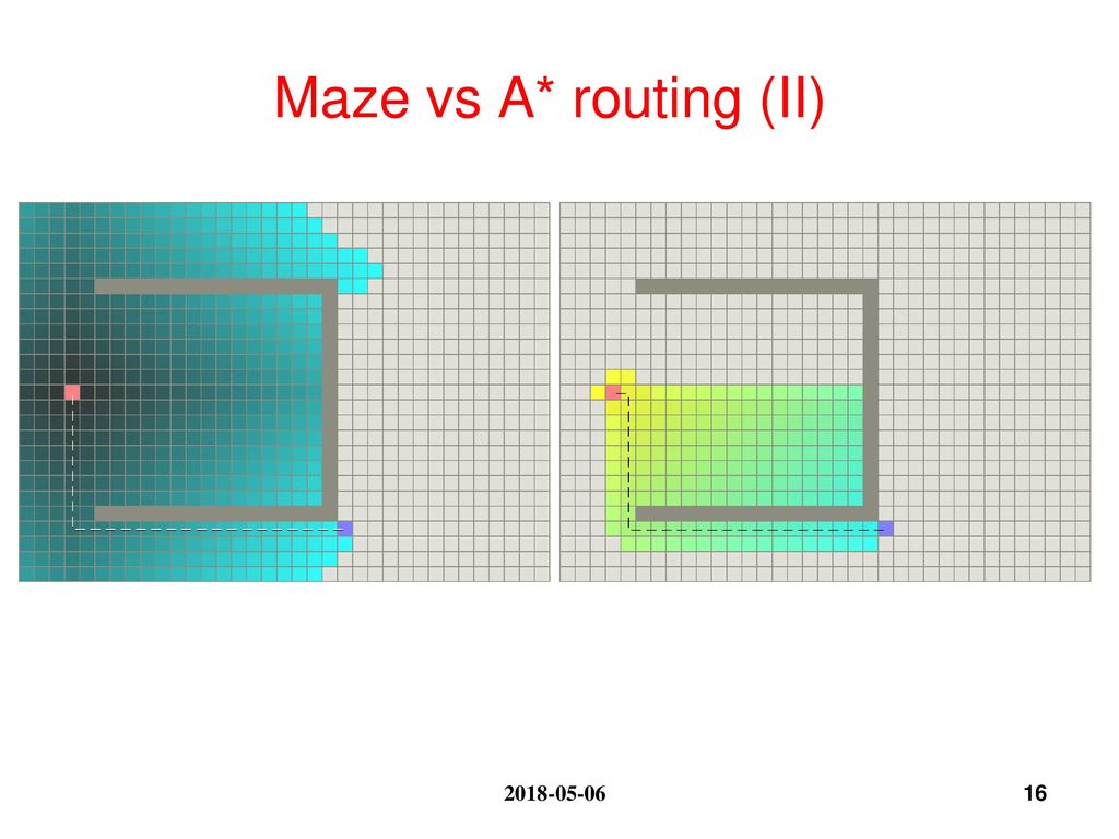 Maze vs A* routing (II)