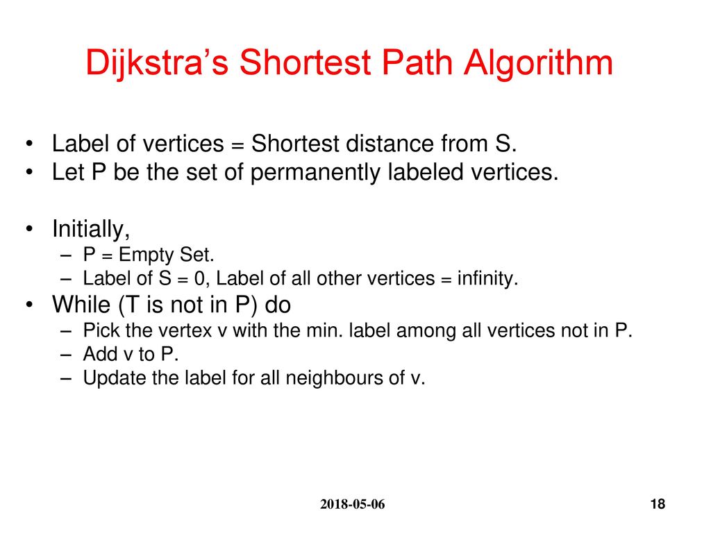 Dijkstra’s Shortest Path Algorithm