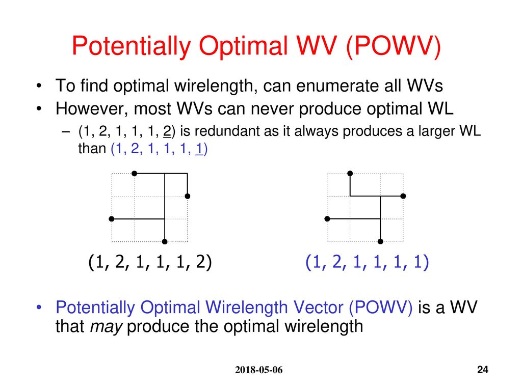 Potentially Optimal WV (POWV)