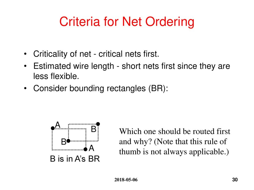 Criteria for Net Ordering