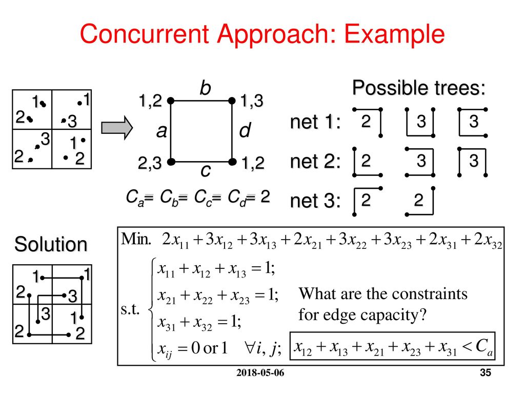 Concurrent Approach: Example