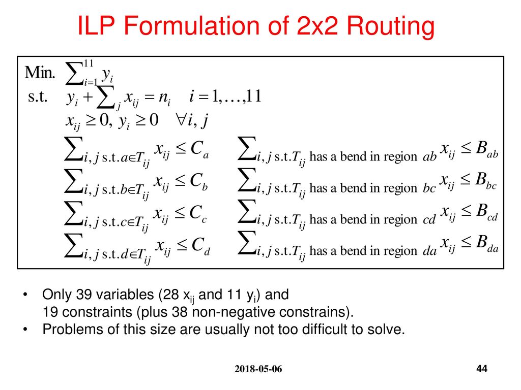 ILP Formulation of 2x2 Routing