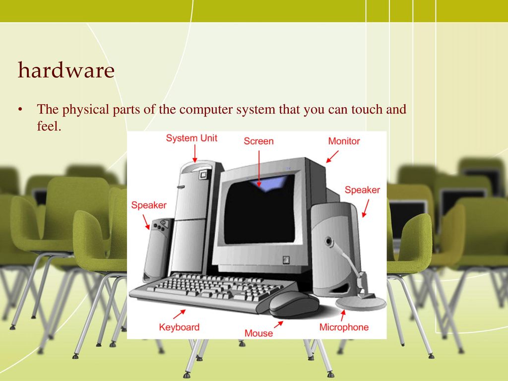 39 label parts of the computer