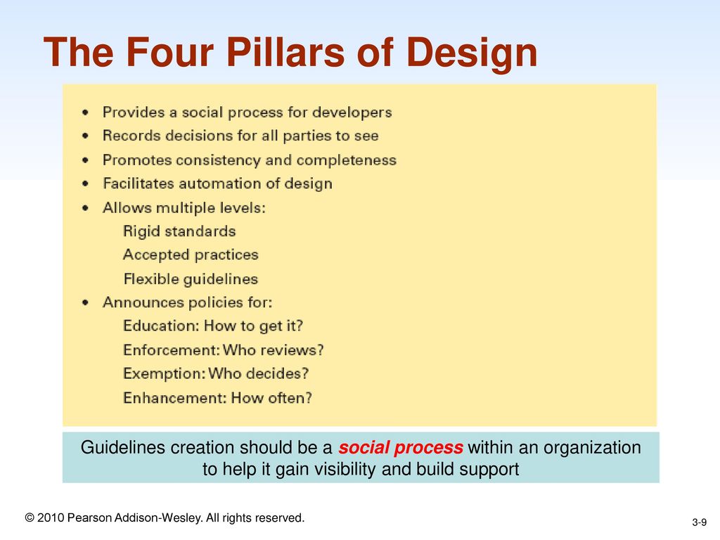 CHAPTER 3 Managing Design Processes Ppt Download 