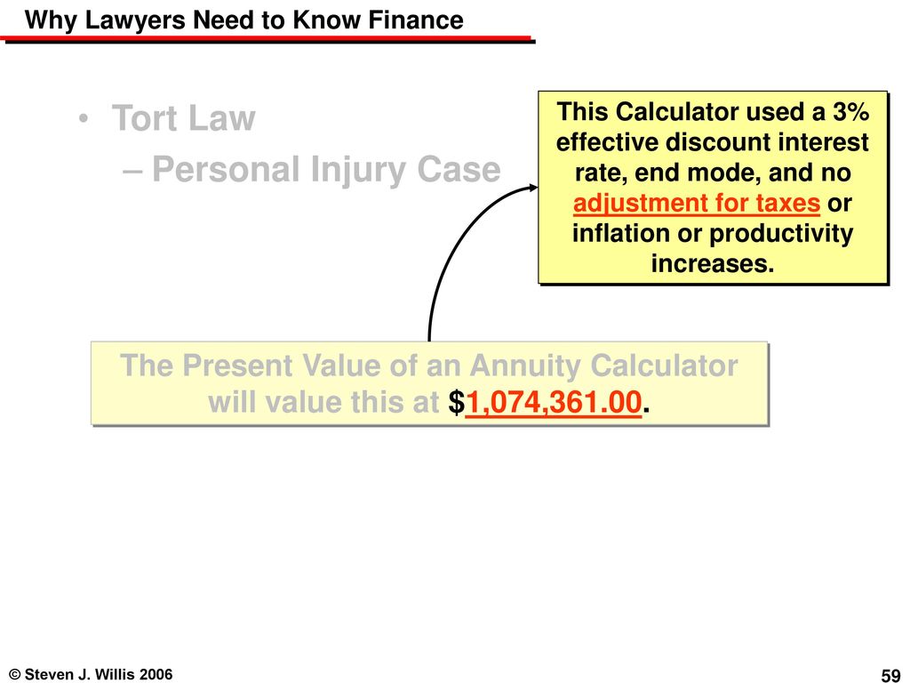 Why Lawyers Need to Know Finance