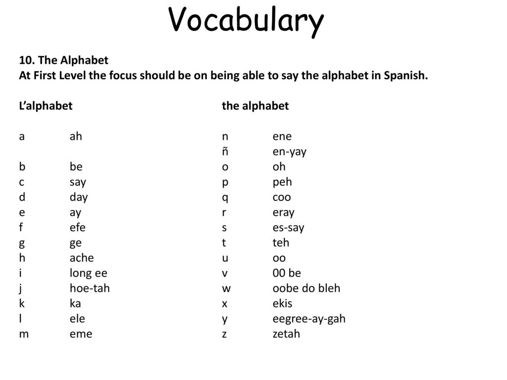 Spanish First Level El Abecedario Ppt Download