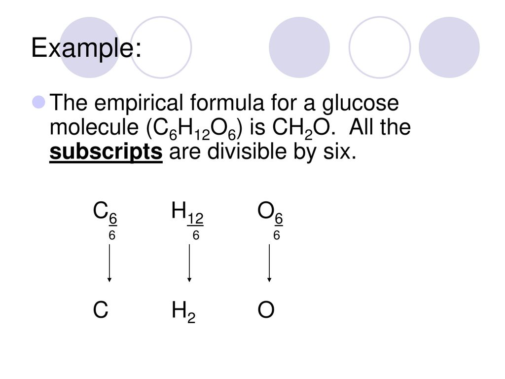 Writing Empirical and Molecular Formulas - ppt download