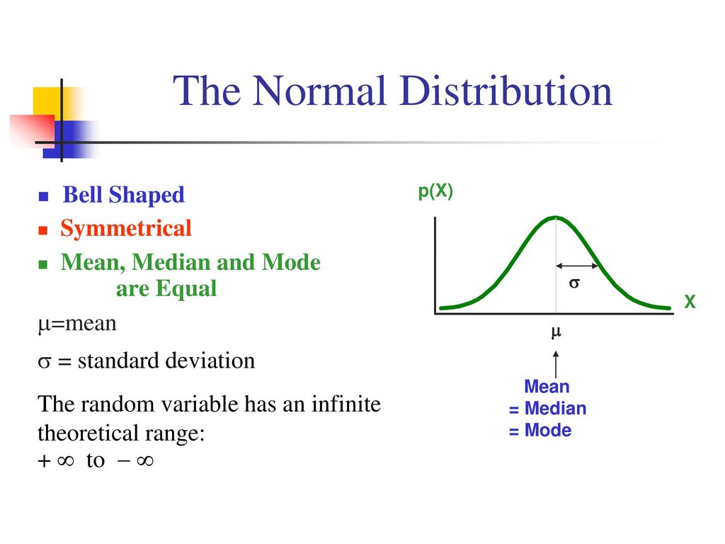 The Normal Distribution - ppt download