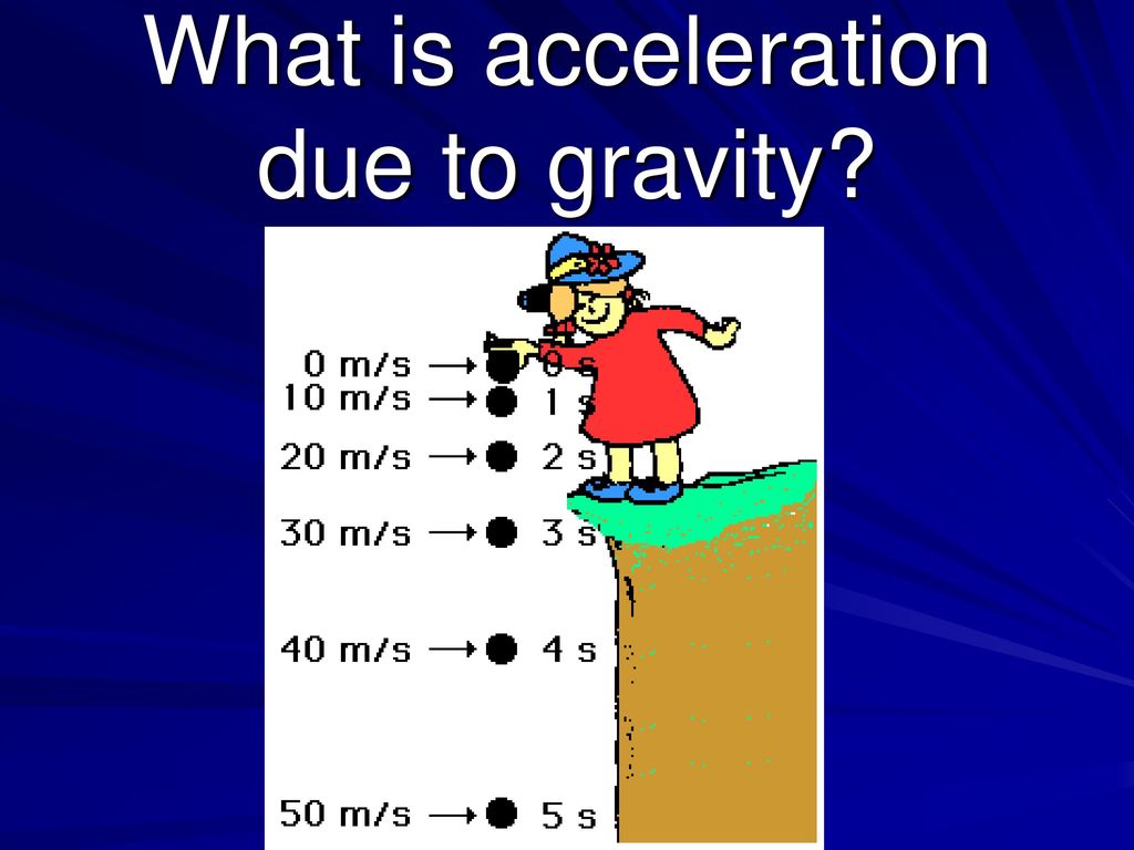 What is acceleration due to gravity