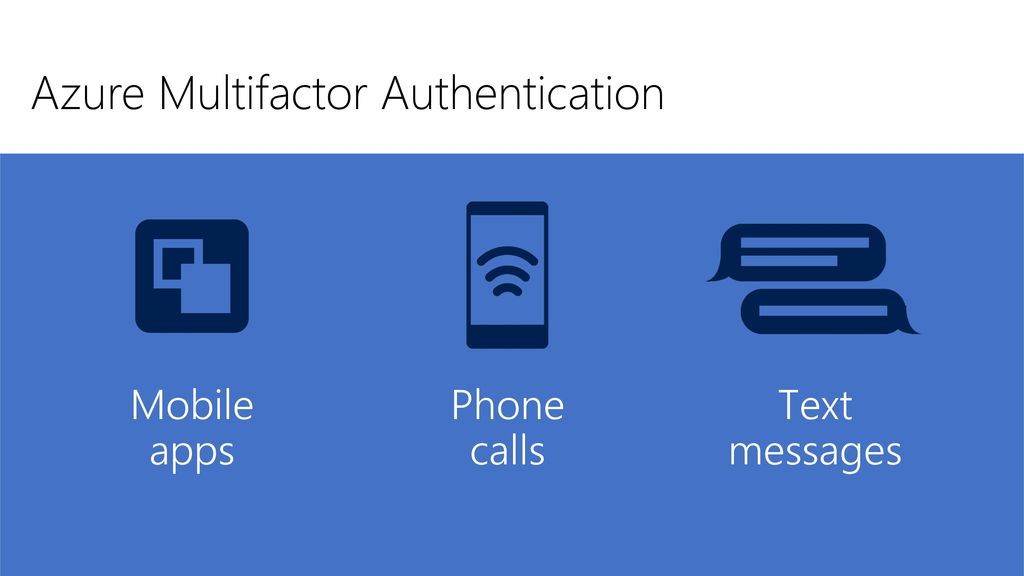 Azure Multifactor Authentication