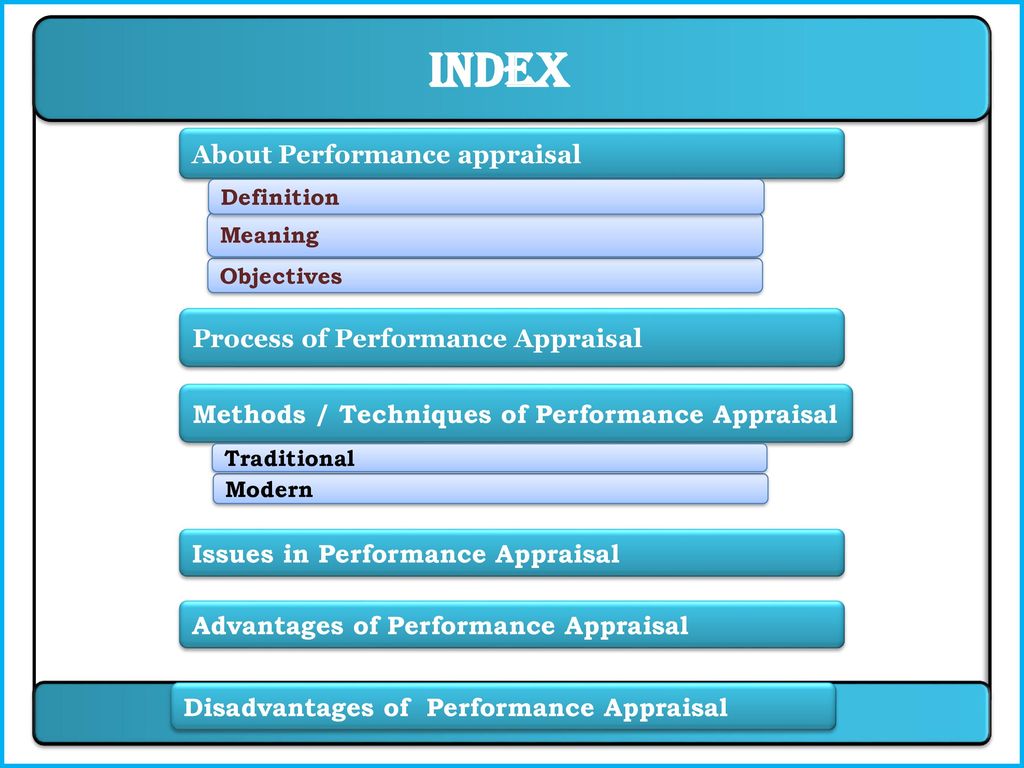 Appraisal methods. Performance Appraisal. Adobe Performance Appraisal. Performance Issue. Perform meaning