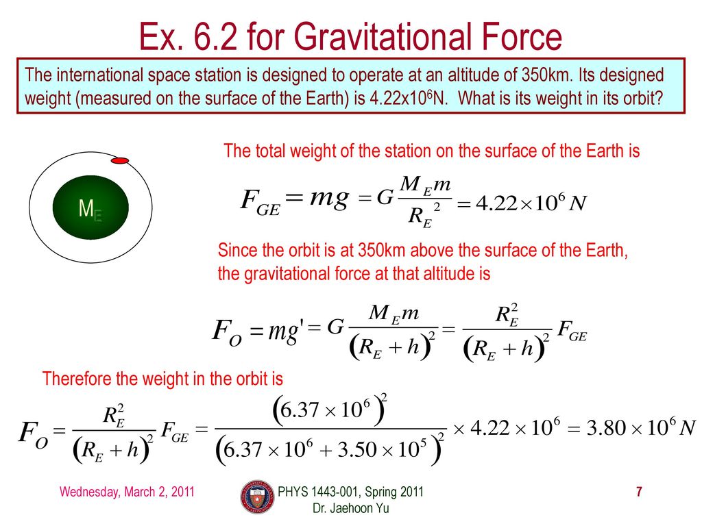 Ex. 6.2 for Gravitational Force