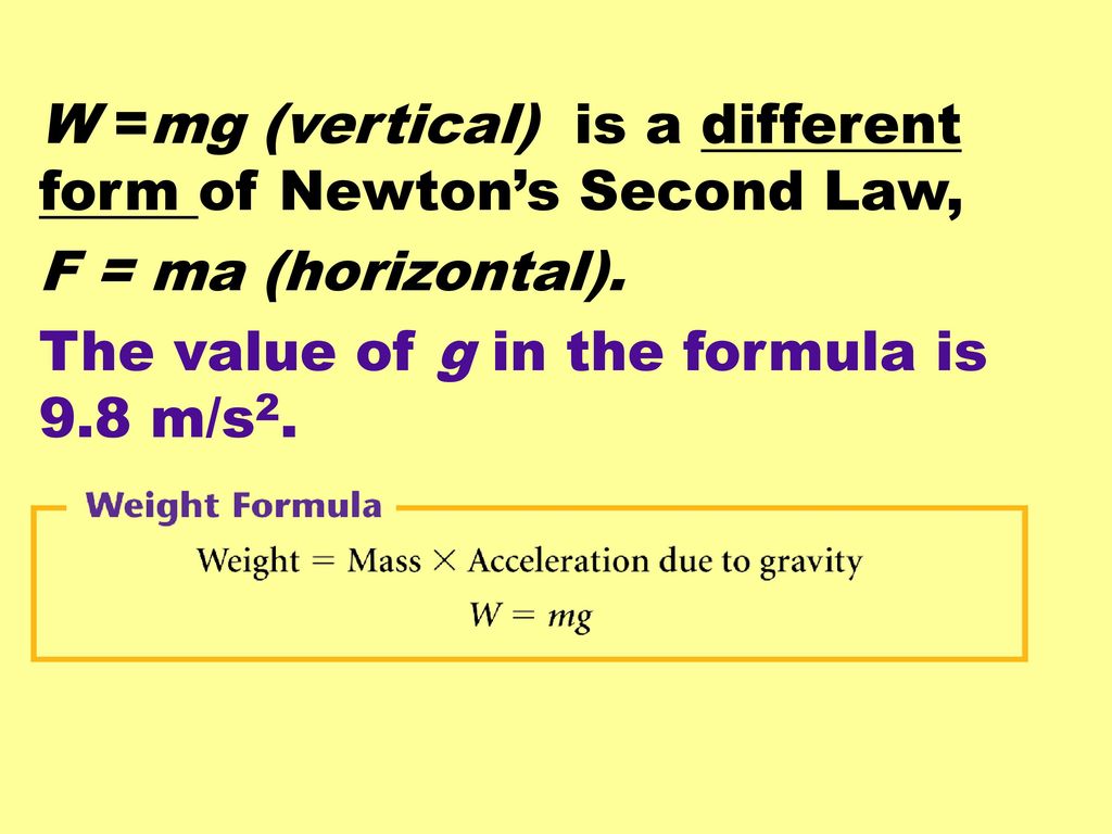 Force Day 4 Newton S 2nd Law Of Motion Mass Vs Weight Ppt Download