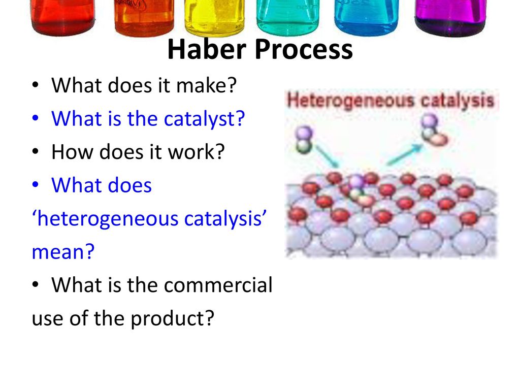 Haber Process What does it make What is the catalyst
