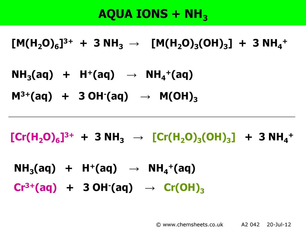 AQUA IONS + NH3 [M(H2O)6] NH3 → [M(H2O)3(OH)3] + 3 NH4+