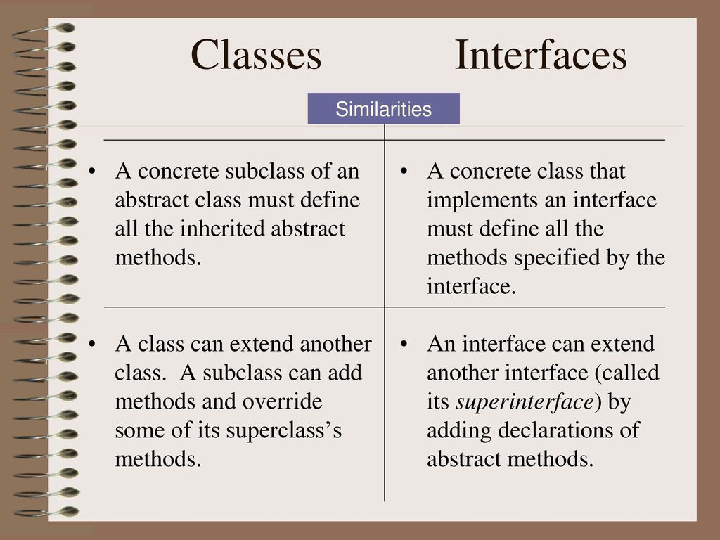 Inheritance Abstract Classes Interface And Polymorphism Ppt