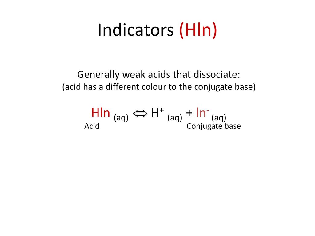 Indicators Ppt Download