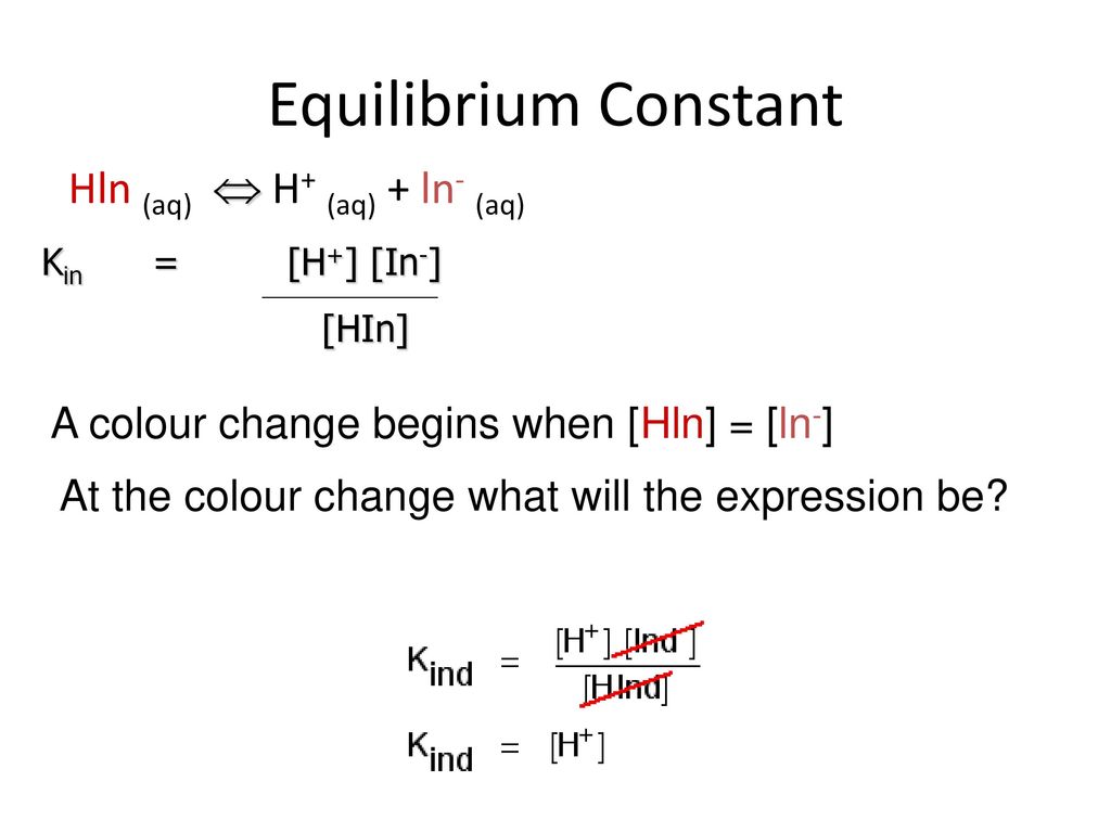 Indicators Ppt Download