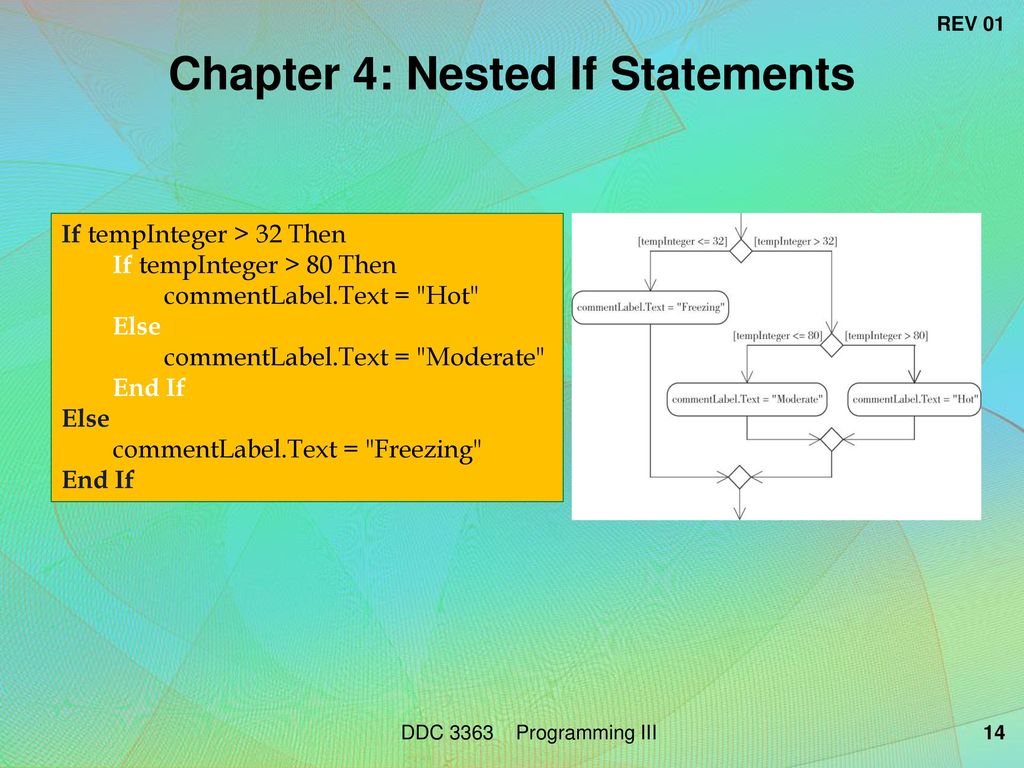 Chapter 4 Decisions and Conditions ppt download
