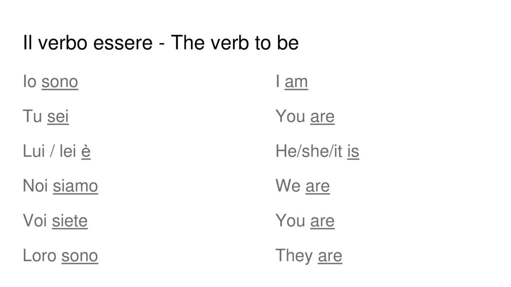 Io Sono Tu Sei Egli è Pronouns review What is a pronoun?. - ppt download