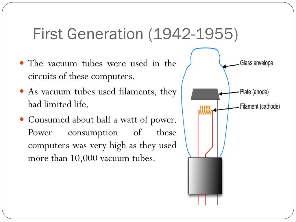 Computer Generations First Generation ( ) - ppt download
