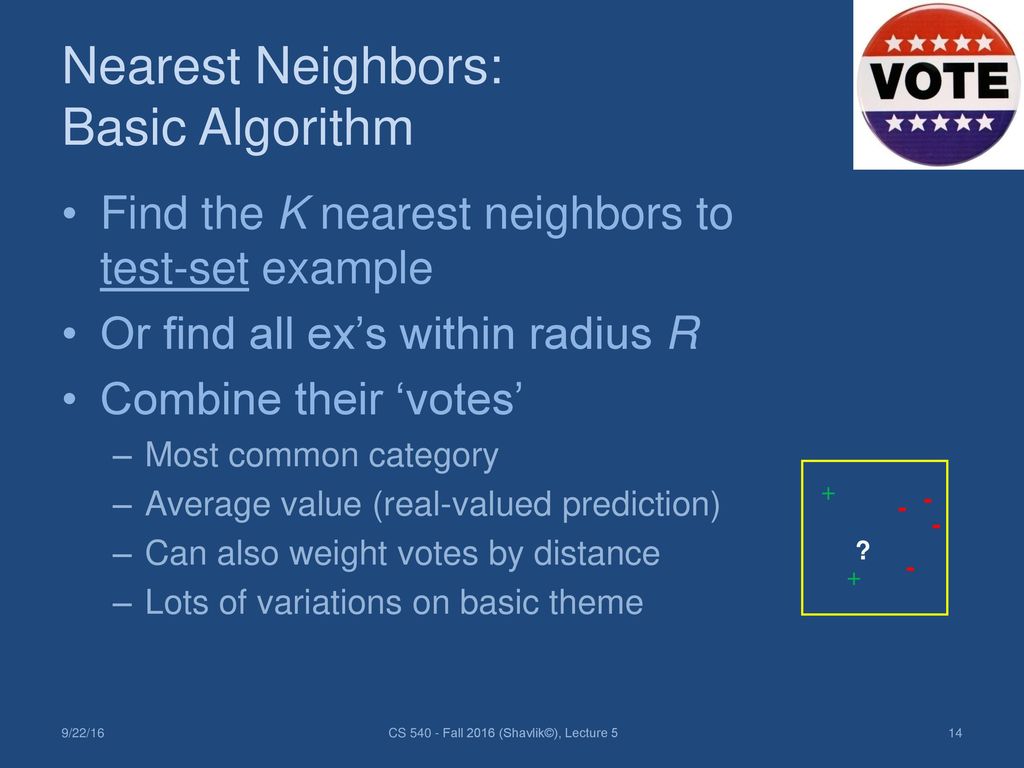 Nearest Neighbors: Basic Algorithm