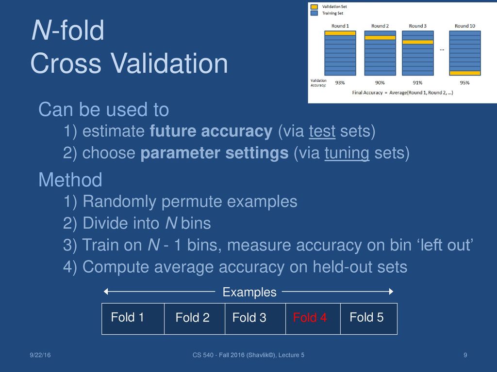 N -fold Cross Validation