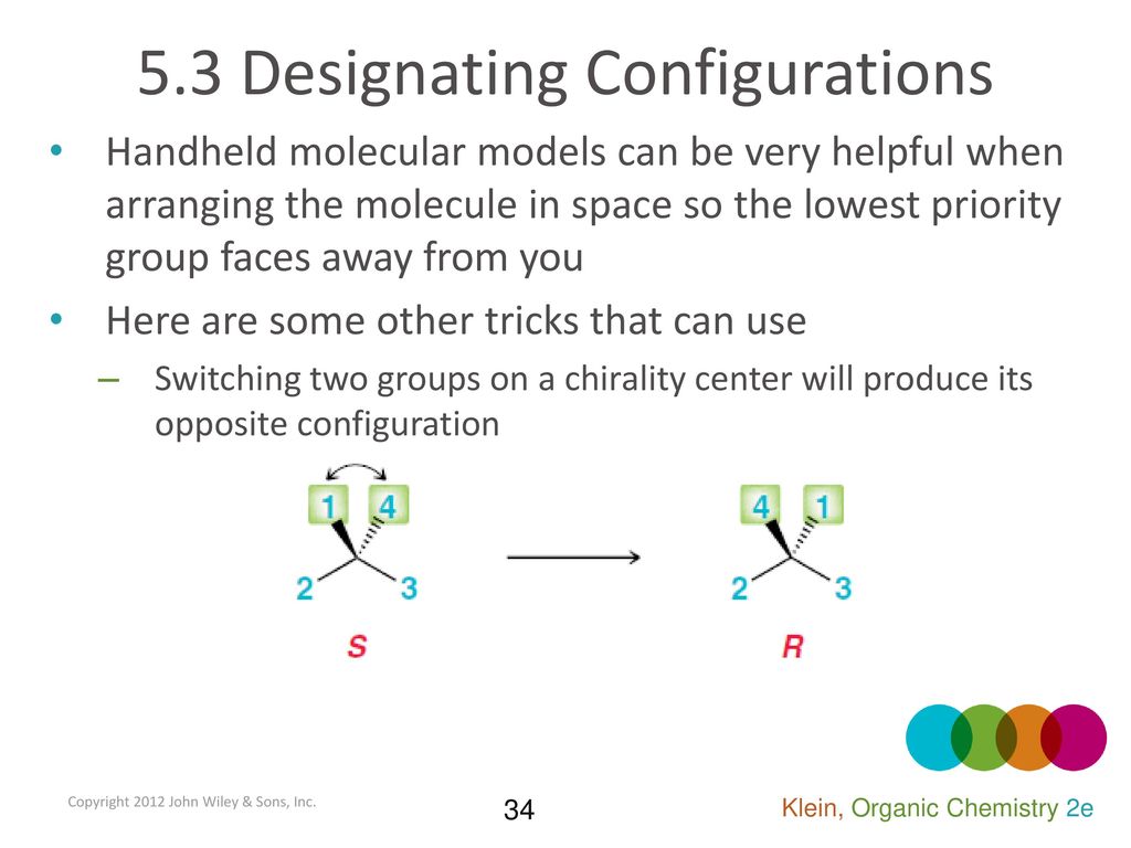 5.3 Designating Configurations