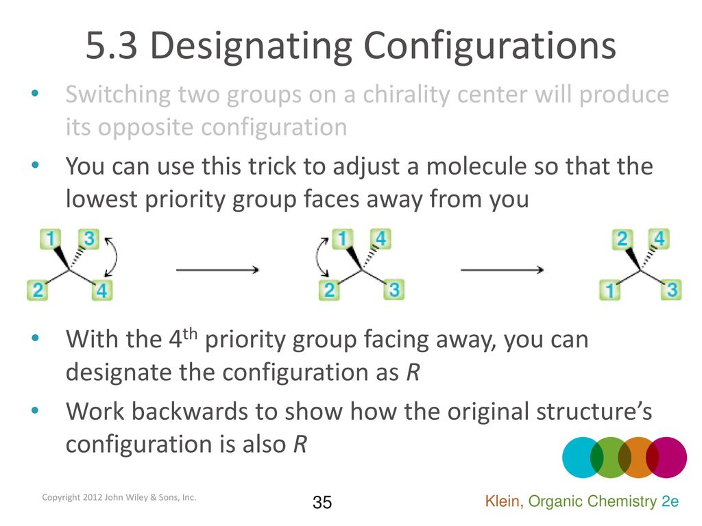 5.3 Designating Configurations