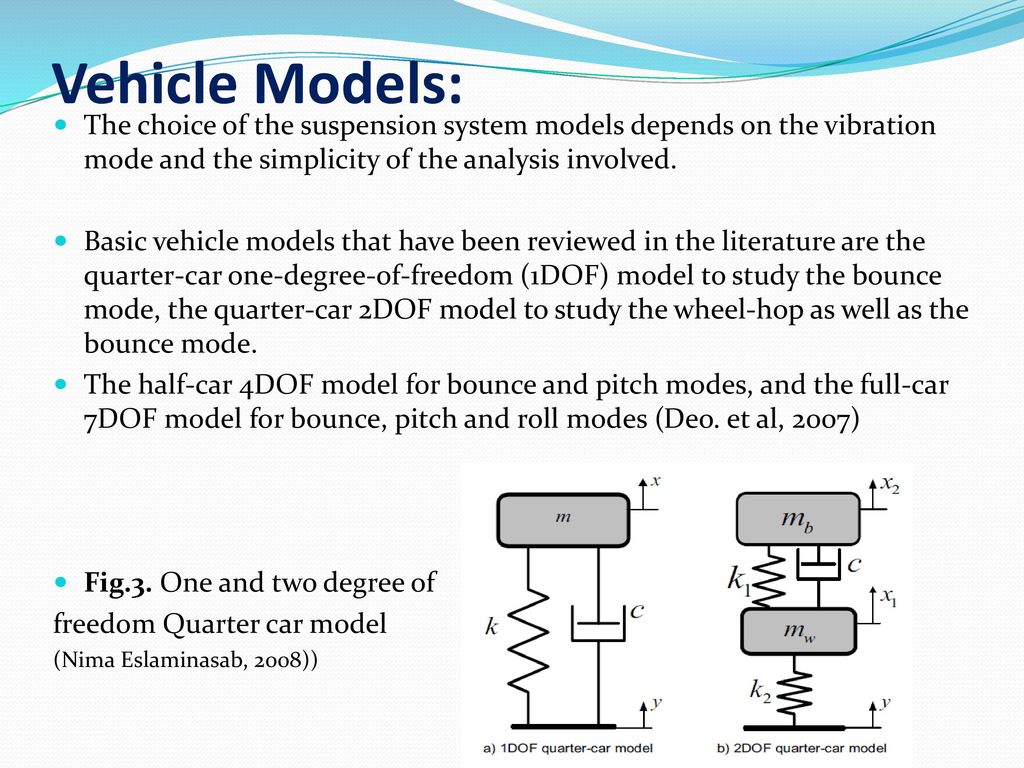 Your Vehicle's Suspension System Explained