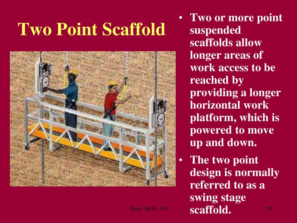 Suspended Scaffolds Trade Skills Ppt Download