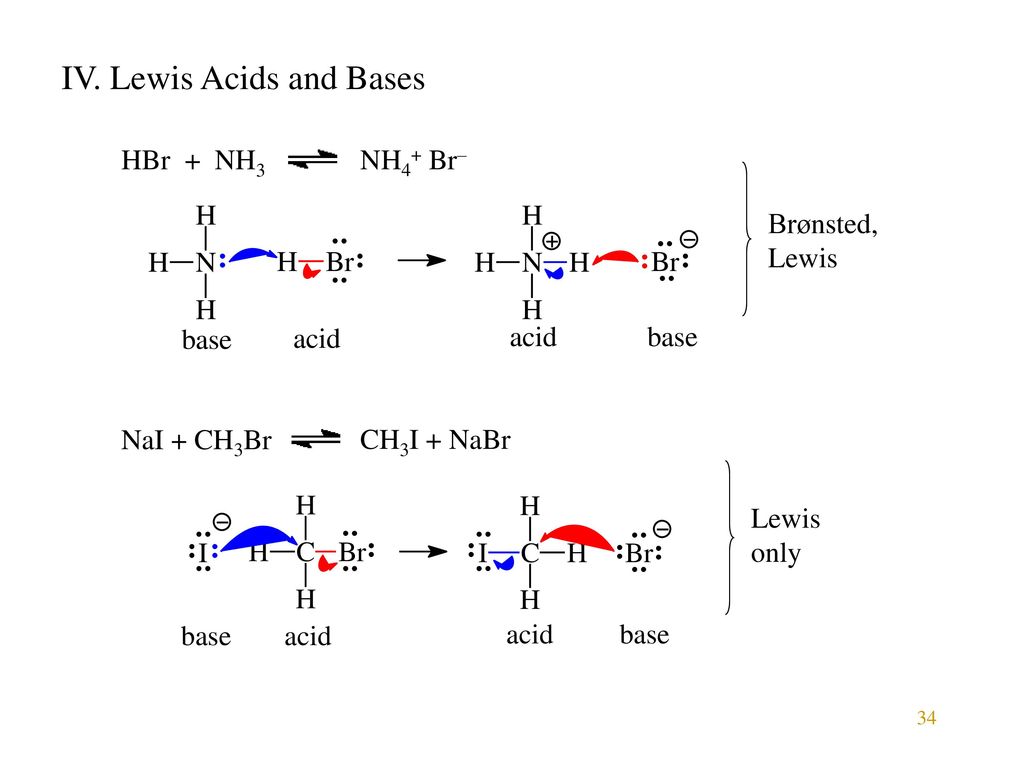 Реакция nabr h2o. Nh3+hbr. Nai схема образования связи. Lewis structures nh4+. Схема образования nabr.