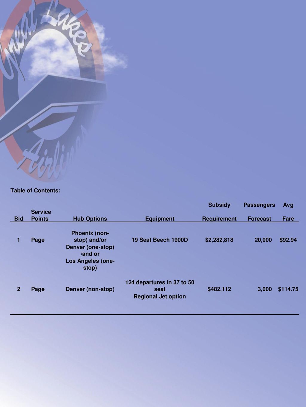 Great Lakes Aviation, Ltd. - ppt download