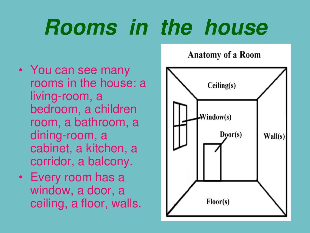Перевести floor. Комната английский Walls Floor. Anatomy of House задание по английскому. A Ceiling на английском.