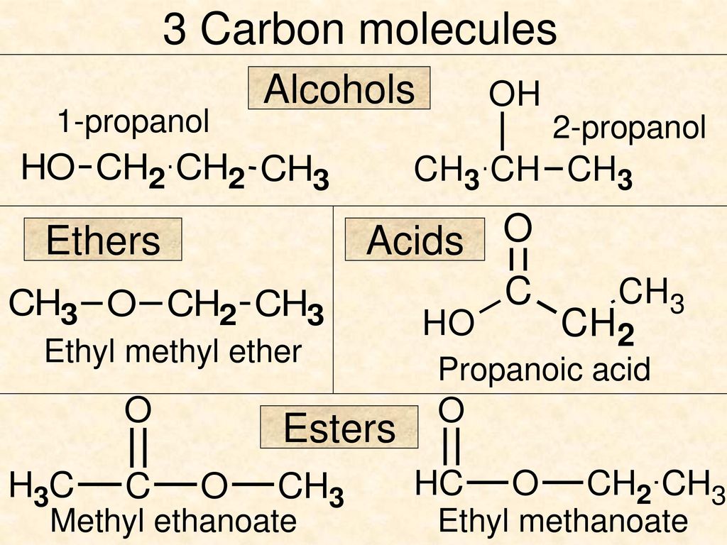 Пропанол функциональная группа. Ethyl methanoate. 2 2 Пропанол 1. Пропанол 1 2. Пропанол 2 3.