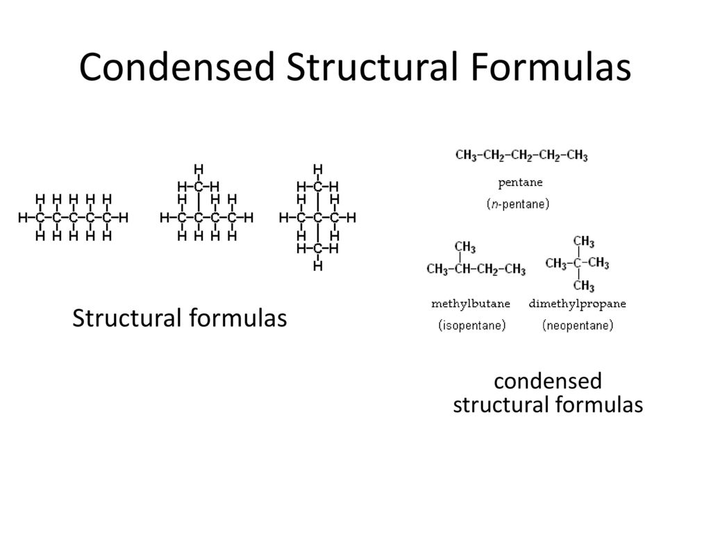 Condensed Structural Formulas.