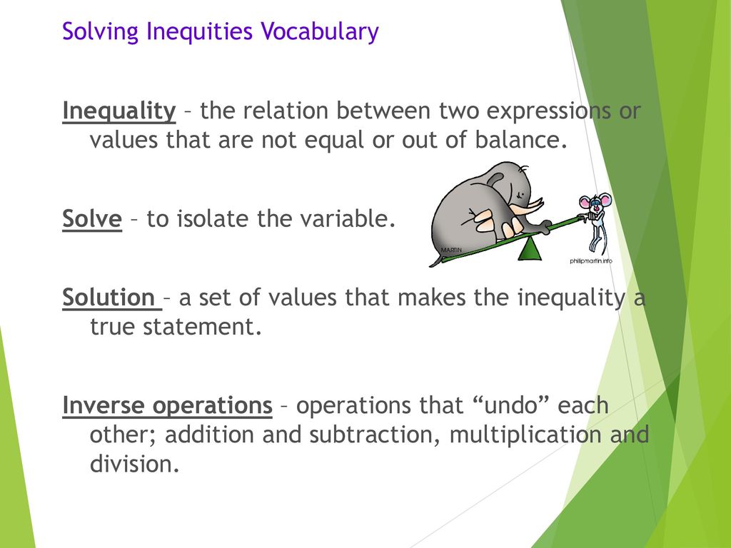 Graphing and Solving Inequalities - ppt download