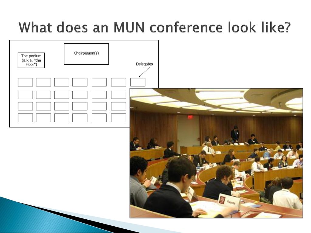 What does an MUN conference look like