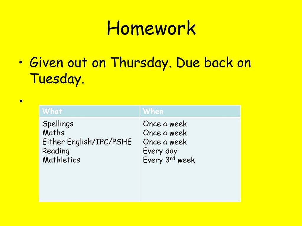 Homework Given out on Thursday. Due back on Tuesday. What When