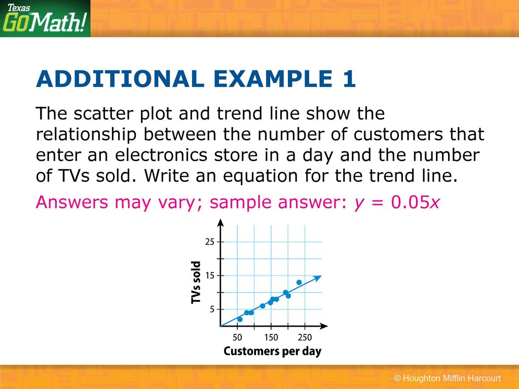 Trend Lines And Predictions Ppt Download