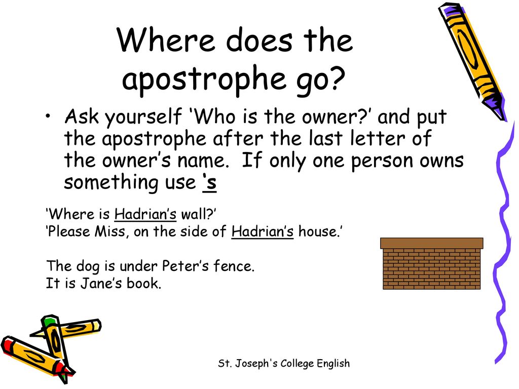 Using the Apostrophe - Possession - ppt download