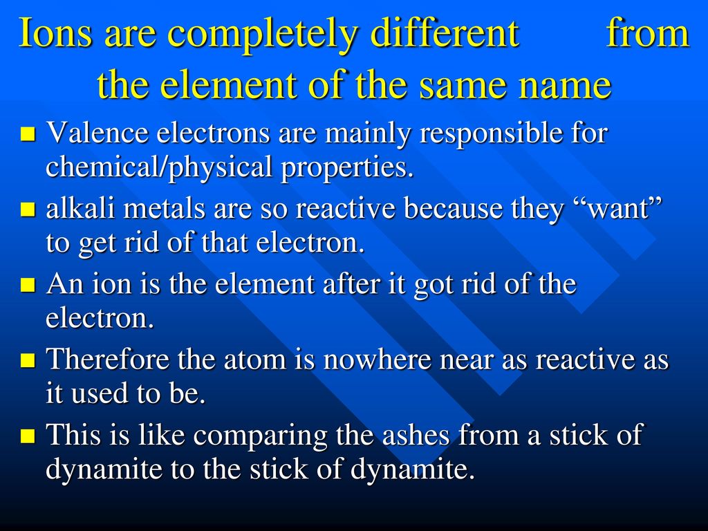 Ions are completely different from the element of the same name