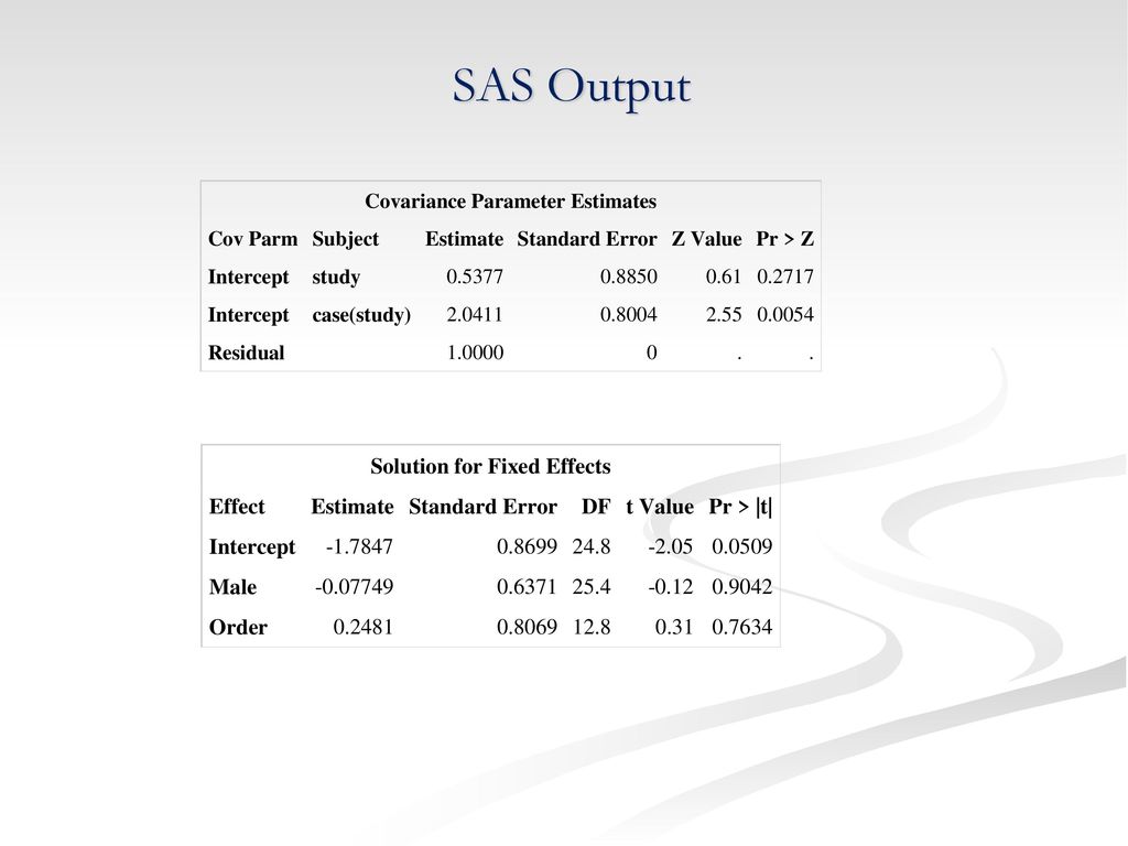 Single case effect size and meta analytic measures ppt download