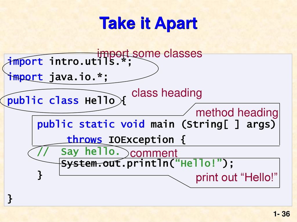 Introduction to computer science procedural ppt download